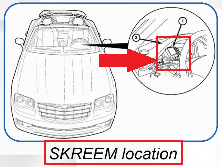 Mercedes Crossfire Key Request Level 1 Automotive Mercedes Crossfire Key Request Level 1 Automotive