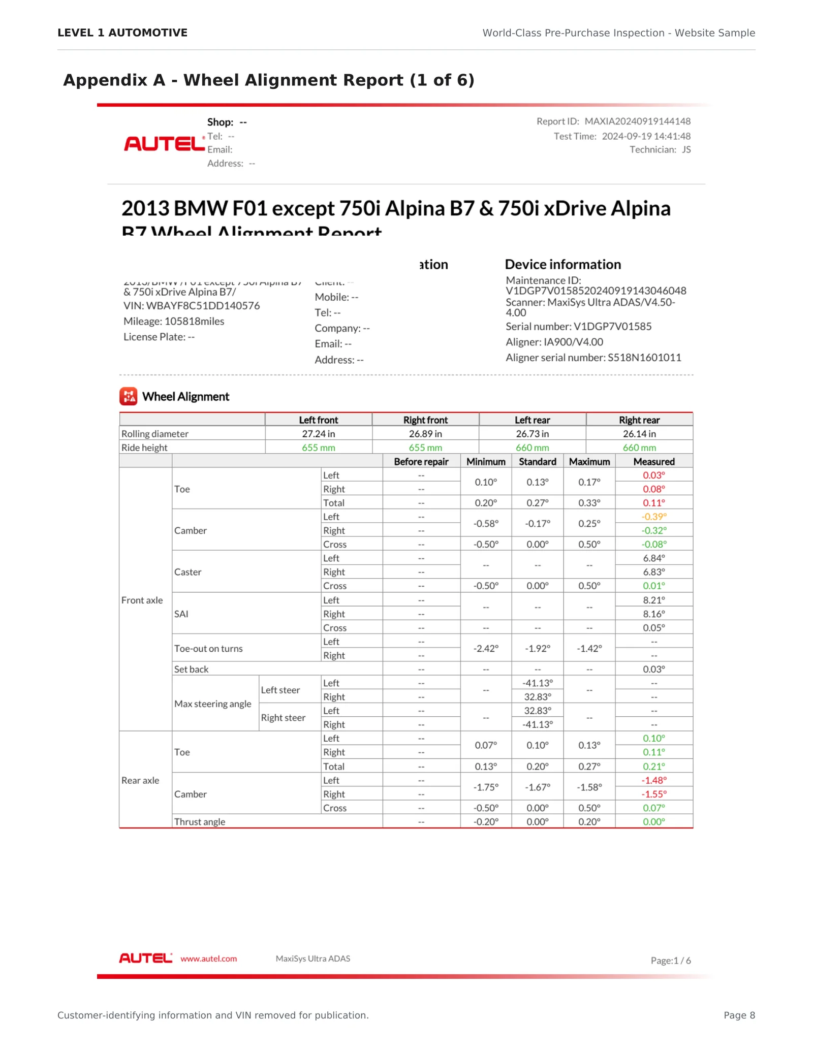 Level 1 Automotive pre-purchase inspection sample - page 8 of 18