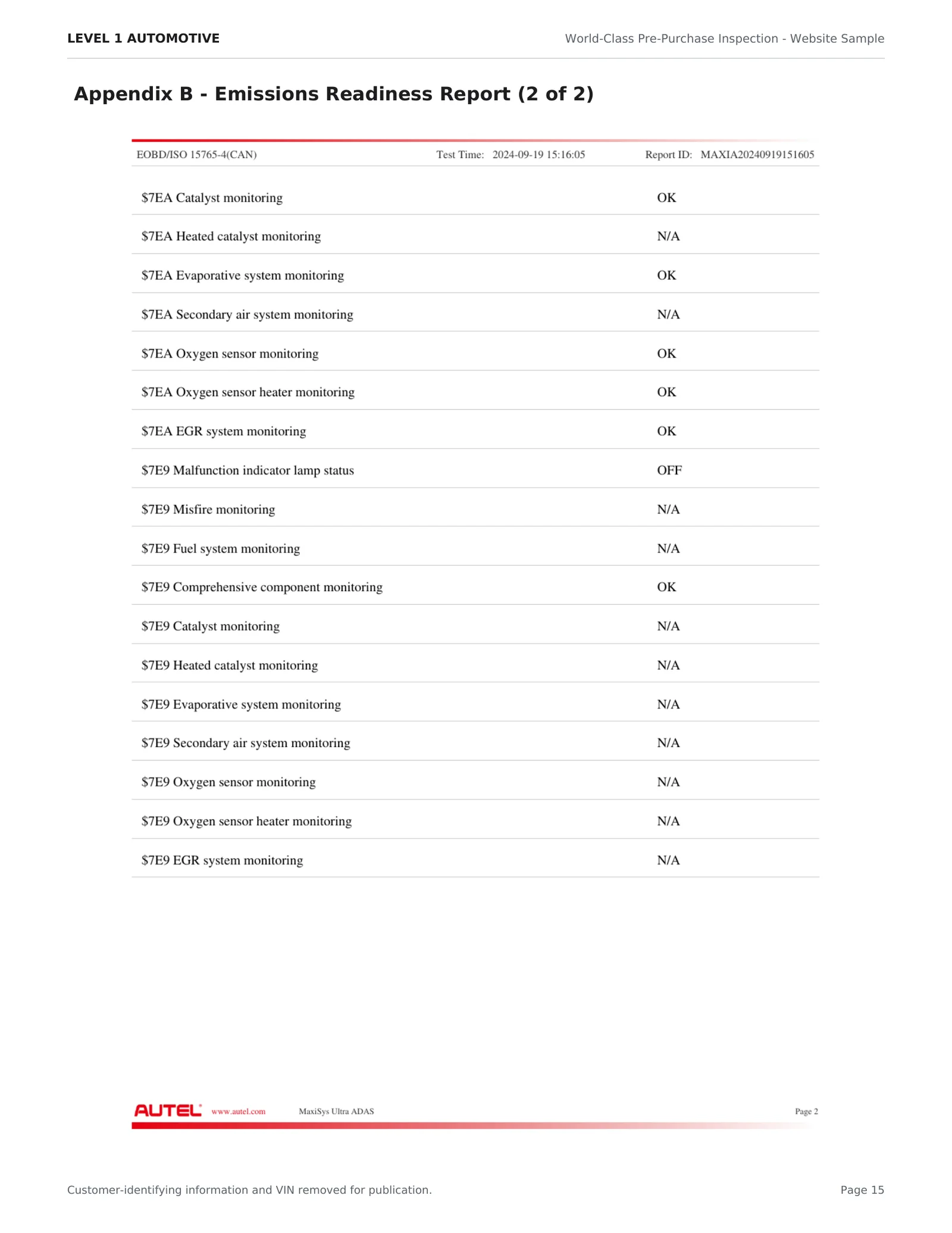 Level 1 Automotive pre-purchase inspection sample - page 15 of 18